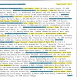 Lovefingers / Various Artists - Fingertracks : Vol 1