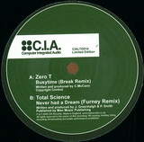Zero Tolerance & Beta 2 - Bizzy Time