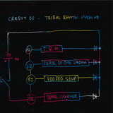 Credit 00 - Tribal Rhythm Machine