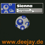 Sienna - Evoluzione