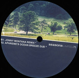 Aphreme & Tigrano Featuring Cei Bei - What Do I Do