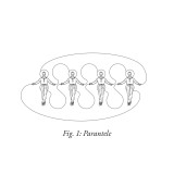 Himalaya Collective - Parantele