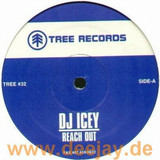 Dj Icey - Clicky /reach Out