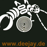 Cupo - Antihifi Fuzzy