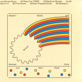 Stephen Vitiello with Brendan Canty and Hahn Rowe - Second
