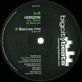 A+b - Horizon