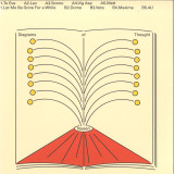 Nueen - Diagrams of Thought LP