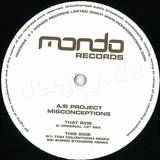 A/b Project - Misconceptions