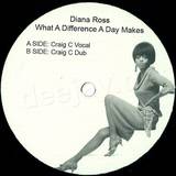 Diana Ross - What A Difference A Day Makes