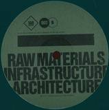 Raw Materials - Furnace