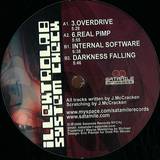 Illektrolab - System Check