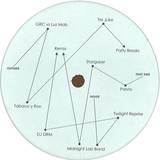 Various - Nyc Trust White Label