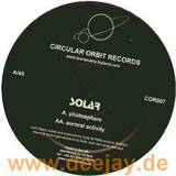 Solar - Photosphere