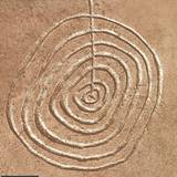 Holden - Circle Of Fifths