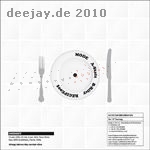 Mode - Stats / Riley