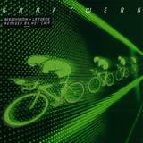 Kraftwerk - Aerodynamik *hot Chip*