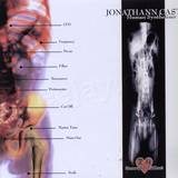 Jonathann Cast - Human Synthesizer