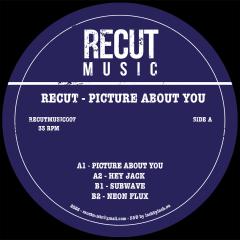 PICTURE ABOUT YOU