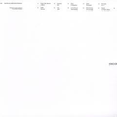 AMERICAN DUB ELECTRONICS LP
