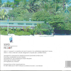 Re.sort