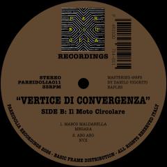 Vertice Di Convergenza