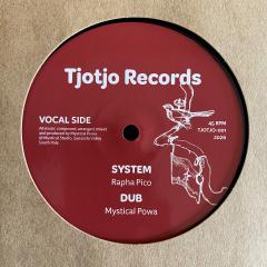 System