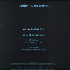 Rate Of Expansion