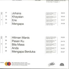 JAZZ DARI ANGKASAPURI