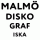 Malmos Diskografiska