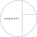 segment