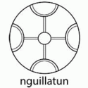 Nguillatun Records