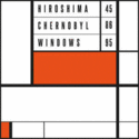 HIROSHIMA 45 CHERNOBYL 86 WIND